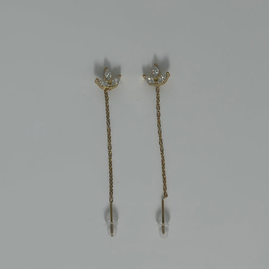 Boucles Constance